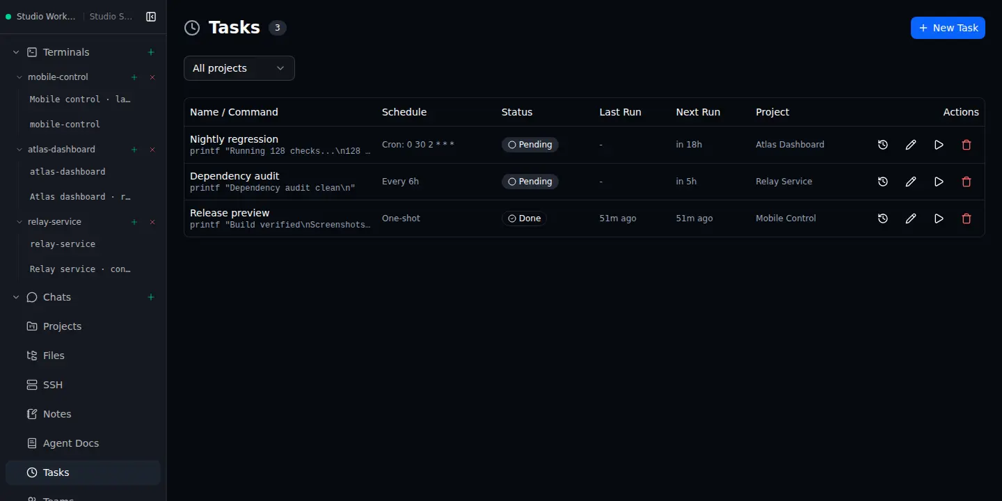 Clusto task queue connected to an isolated Docker workspace with scheduled work across three sample projects